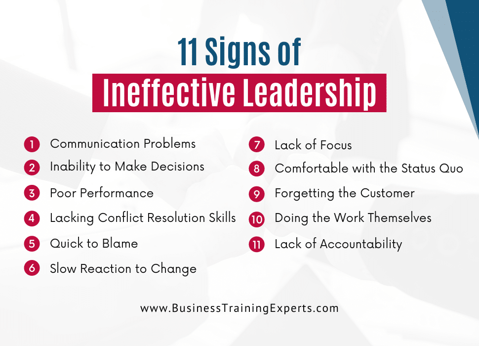 eleven signs of an ineffective leader