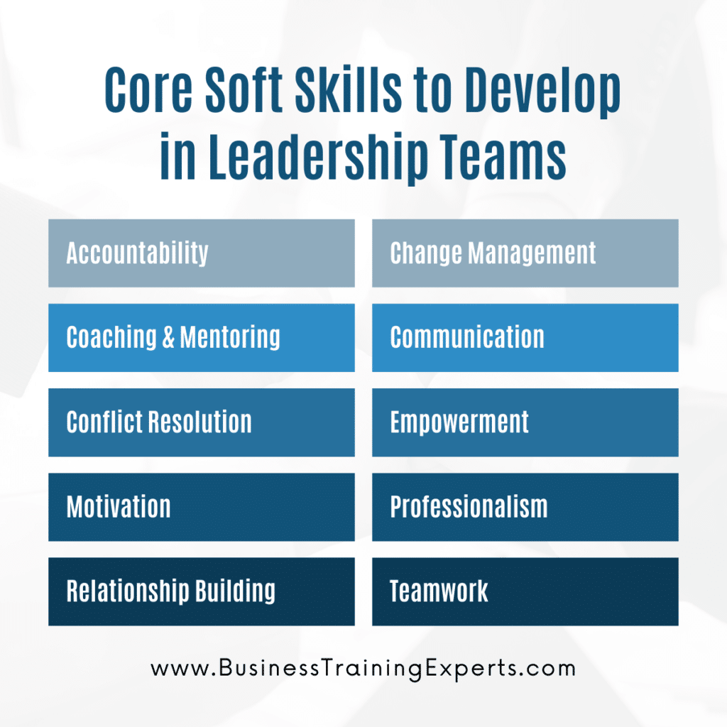 list of core soft skills for leaders