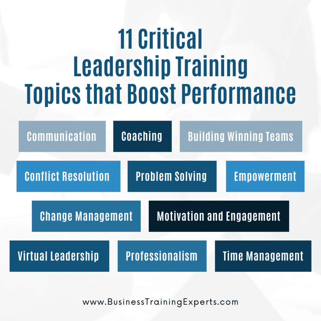 list of 11 critical leadership training topics