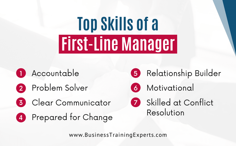 list of top 7 skills of first line managers