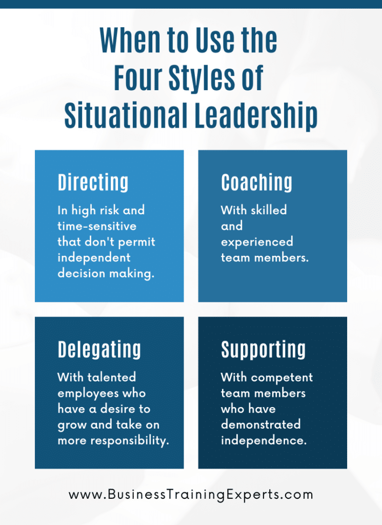 What Is Situational Leadership And How Does It Work?